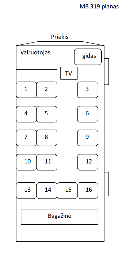 Mercedes-Benz Sprinter 319