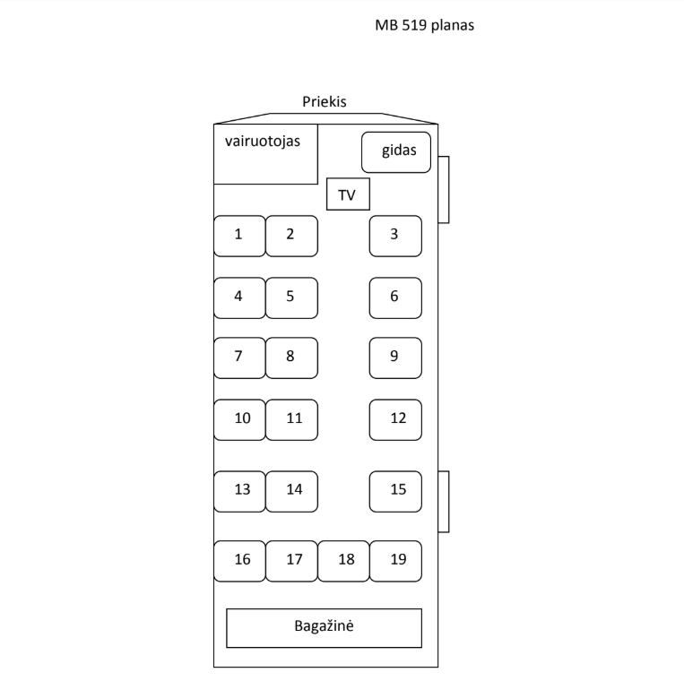 Mercedes-Benz Sprinter 519
